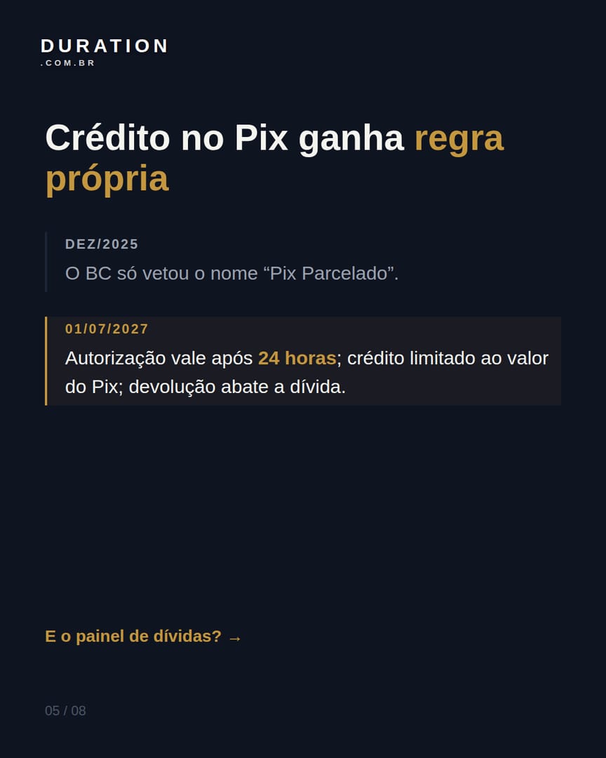 Slide 5 de 8: Crédito no Pix ganha regra própria