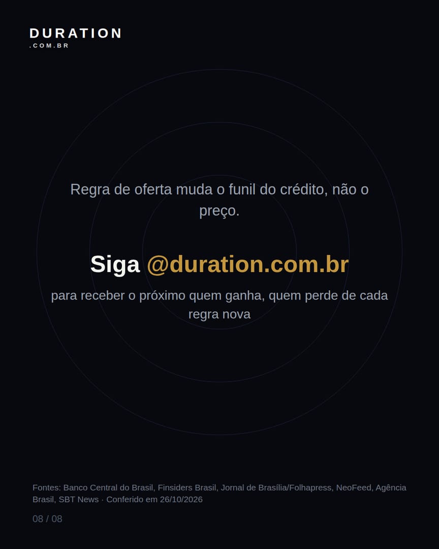 Slide 8 de 8: Regra de oferta muda o funil do crédito, não o preço.