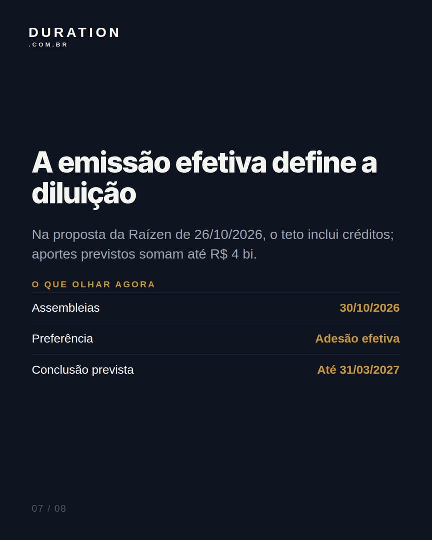 Slide 7 de 8: A emissão efetiva define a diluição