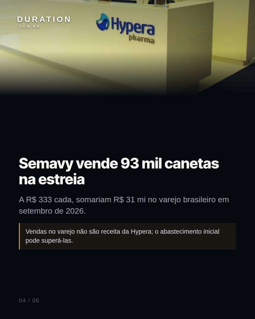 Slide 4 de 6: Semavy vende 93 mil canetas na estreia