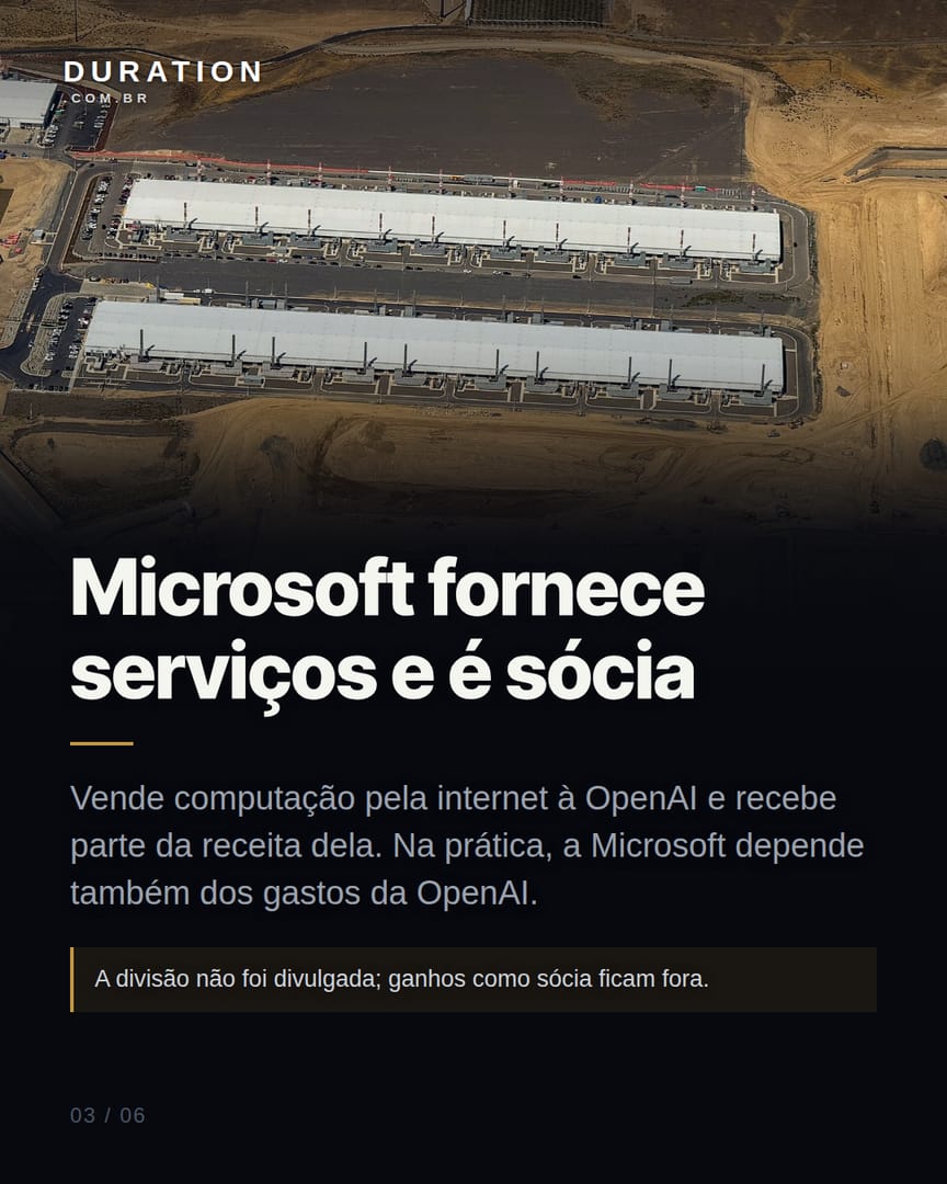 Slide 3 de 6: Microsoft fornece serviços e é sócia