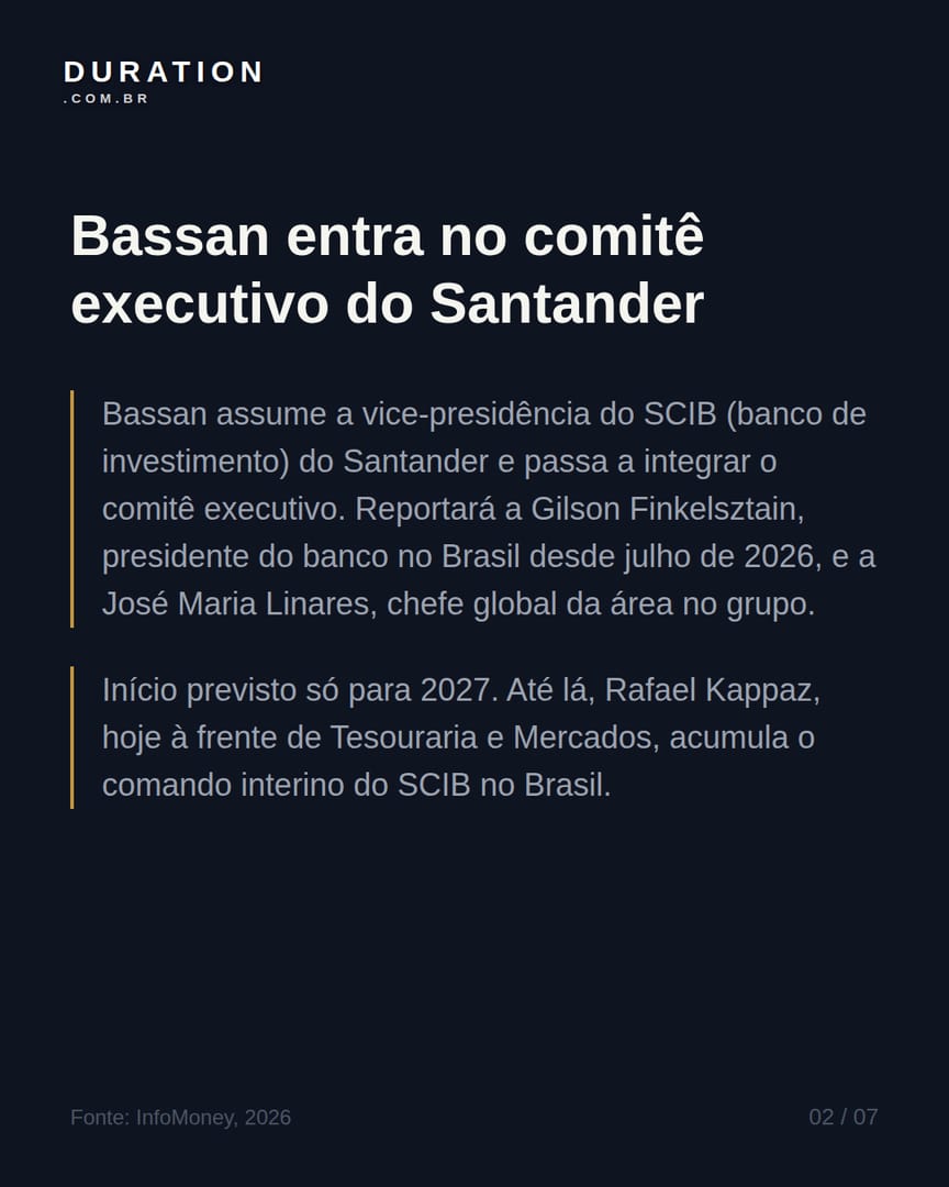 Slide 2 de 7: Bassan entra no comitê executivo do Santander