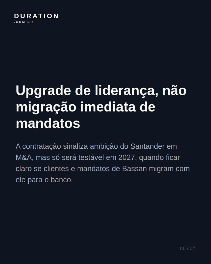 Slide 6 de 7: Upgrade de liderança, não migração imediata de mandatos