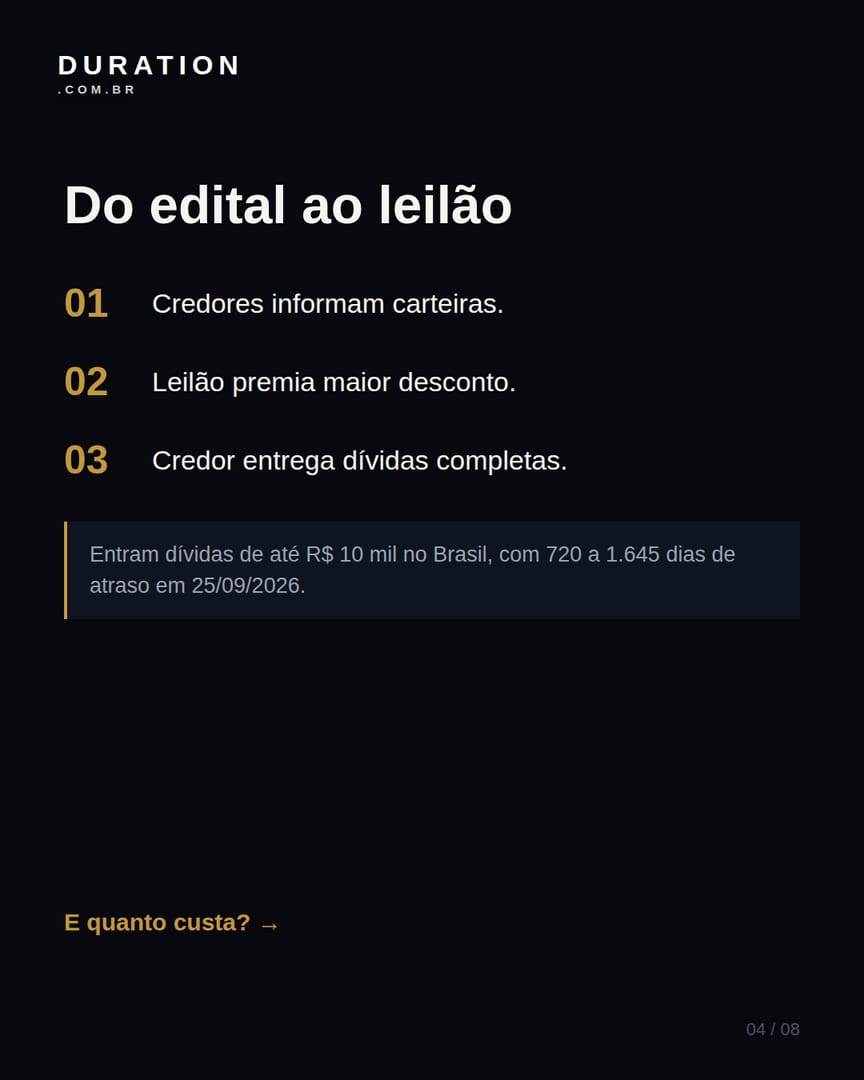 Slide 4 de 8: Do edital ao leilão