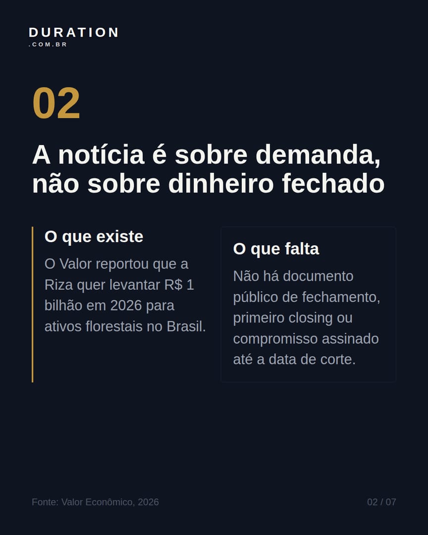 Slide 2 de 7: A notícia é sobre demanda, não sobre dinheiro fechado