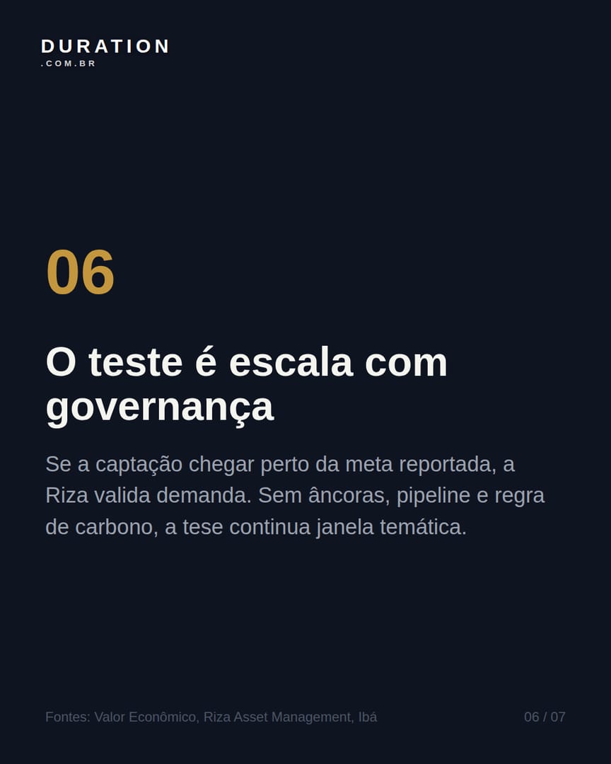 Slide 6 de 7: O teste é escala com governança