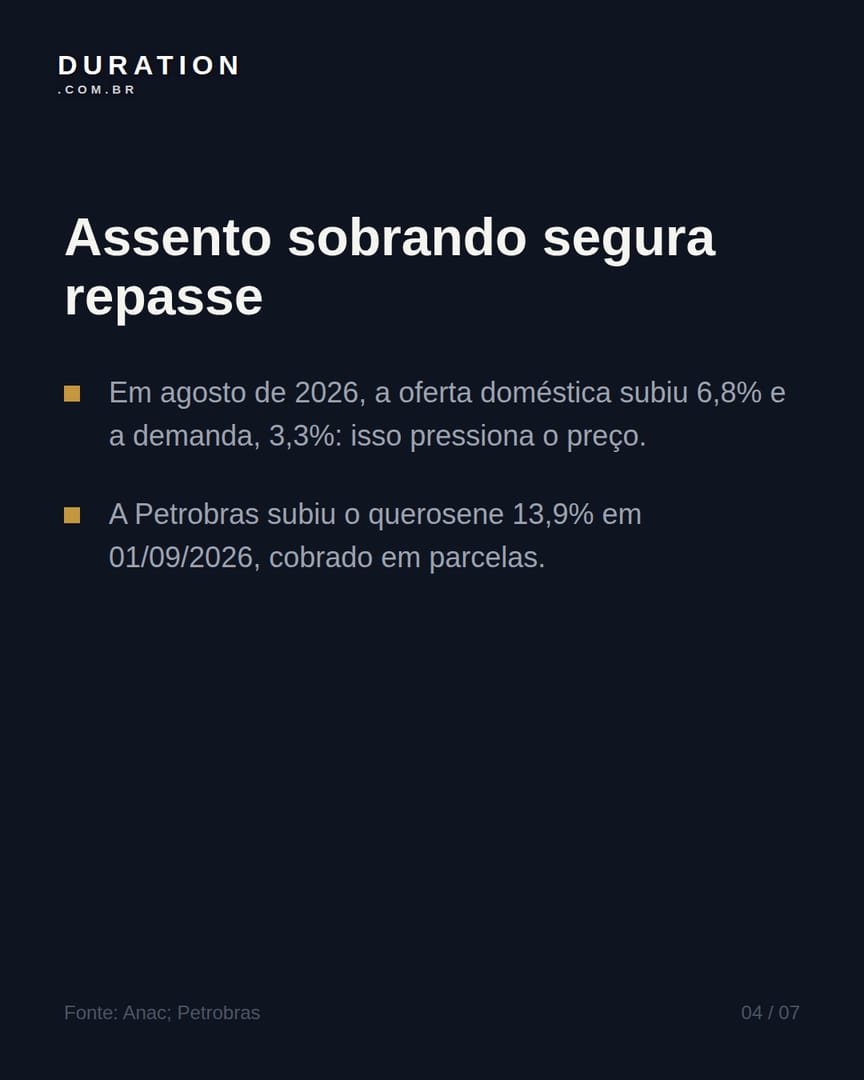 Slide 4 de 7: Assento sobrando segura repasse
