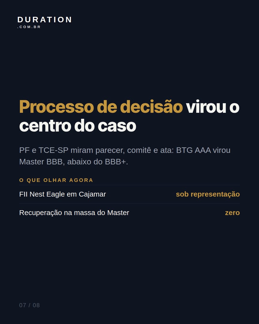 Slide 7 de 8: Processo de decisão virou o centro do caso