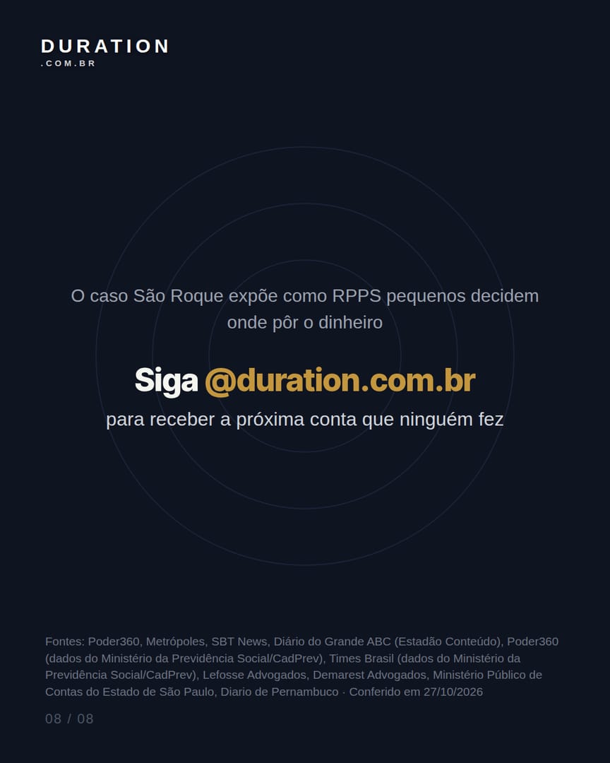 Slide 8 de 8: O caso São Roque expõe como RPPS pequenos decidem onde pôr o dinheiro