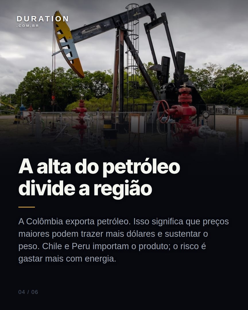 Slide 4 de 6: A alta do petróleo divide a região