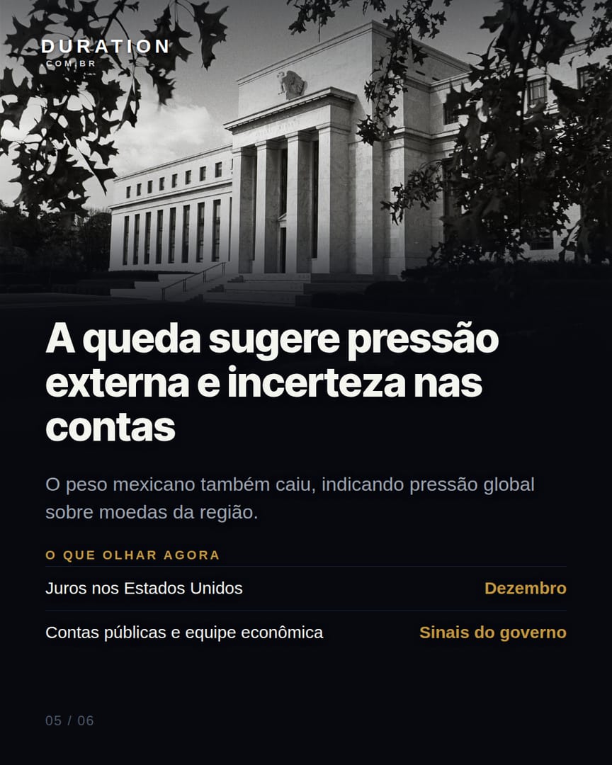 Slide 5 de 6: A queda sugere pressão externa e incerteza nas contas