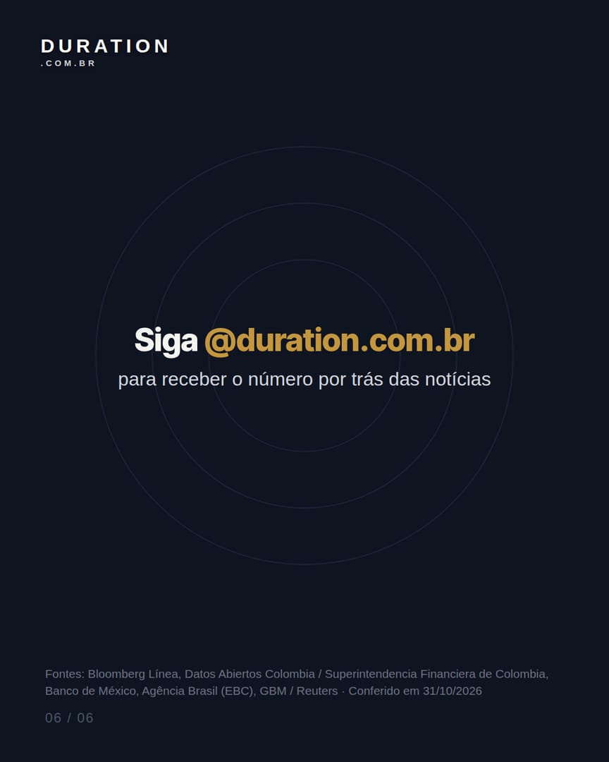 Slide 6 de 6: Encerramento