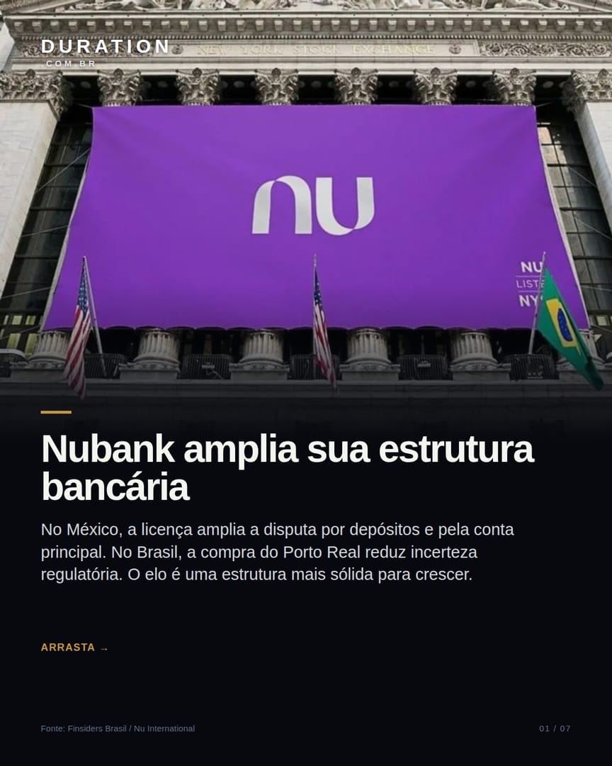 Slide 1 de 7: Nubank amplia sua estrutura bancária