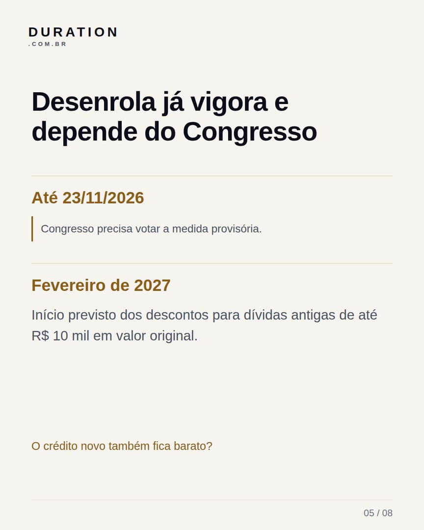 Slide 5 de 8: Desenrola já vigora e depende do Congresso