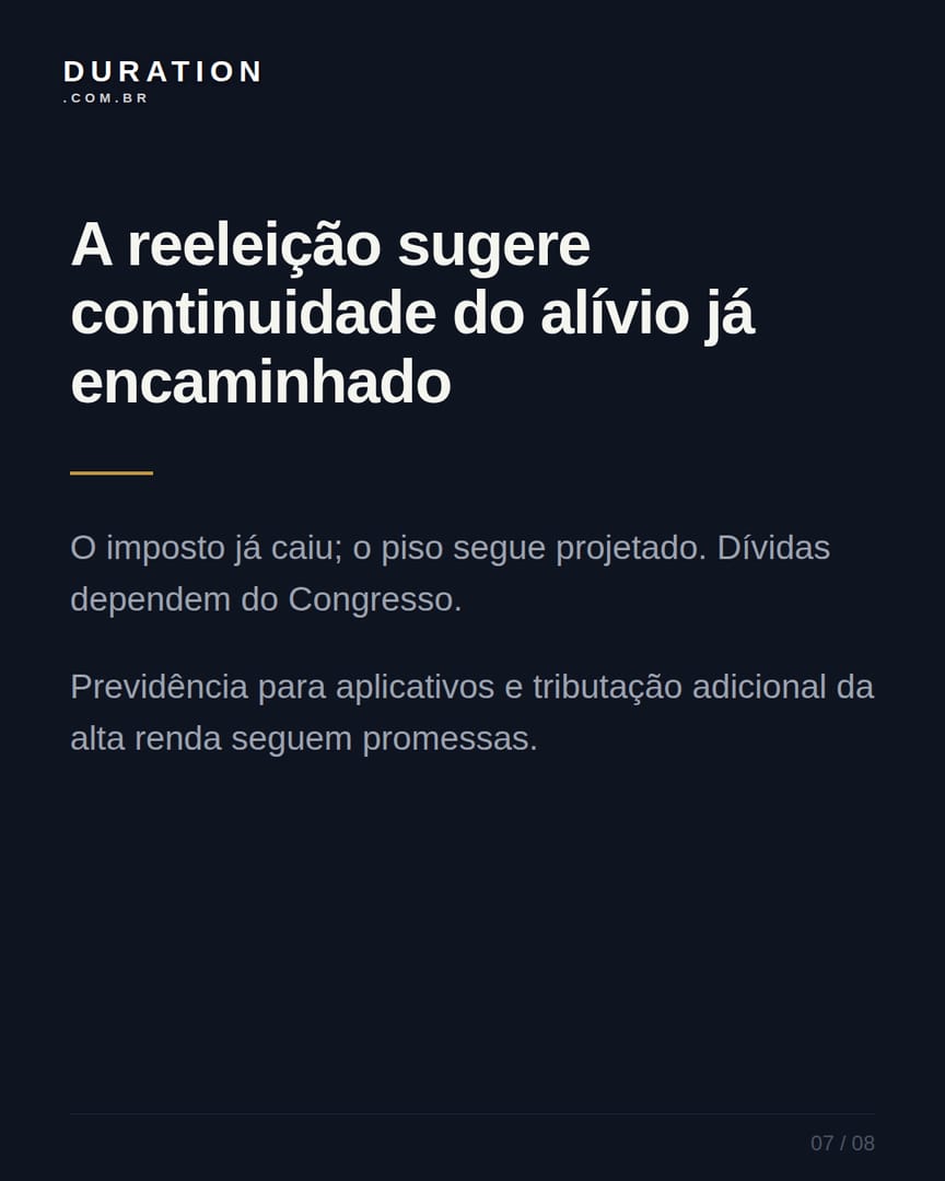 Slide 7 de 8: A reeleição sugere continuidade do alívio já encaminhado