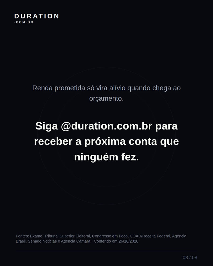 Slide 8 de 8: Renda prometida só vira alívio quando chega ao orçamento.