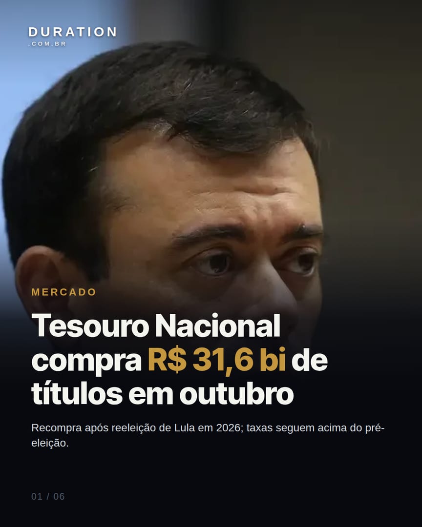 Slide 1 de 6: Tesouro Nacional compra R$ 31,6 bi de títulos em outubro