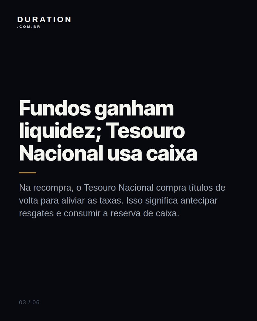 Slide 3 de 6: Fundos ganham liquidez; Tesouro Nacional usa caixa