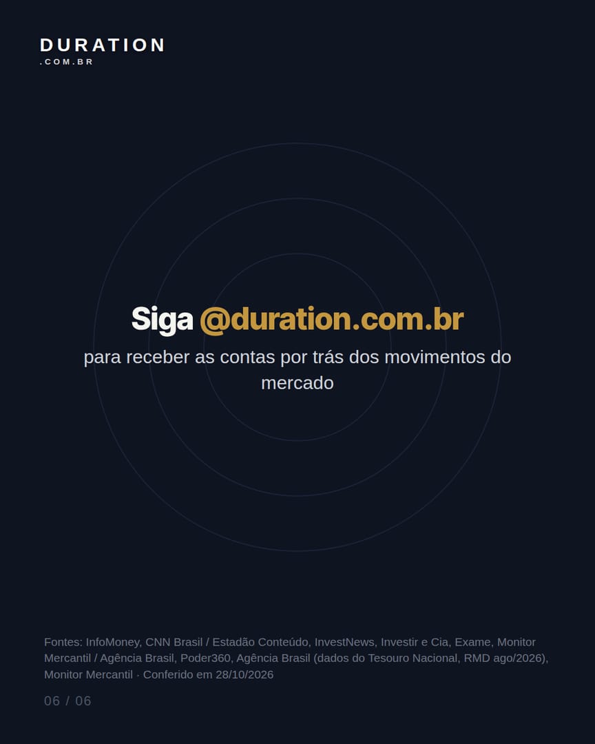 Slide 6 de 6: Encerramento