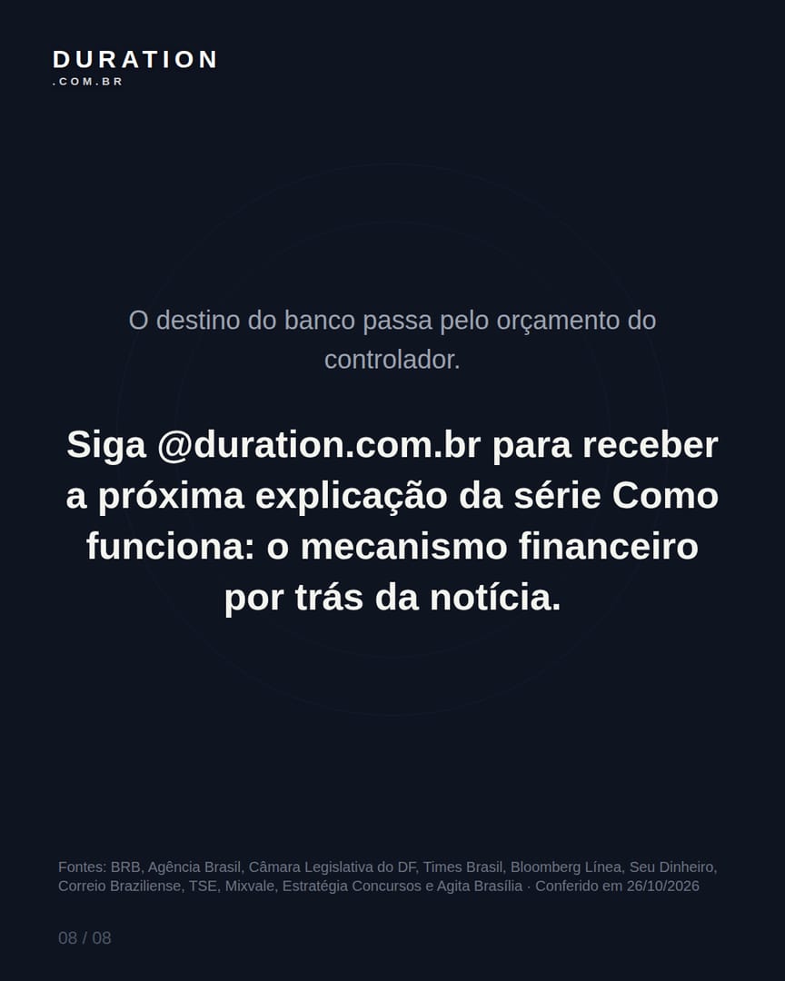 Slide 8 de 8: O destino do banco passa pelo orçamento do controlador.
