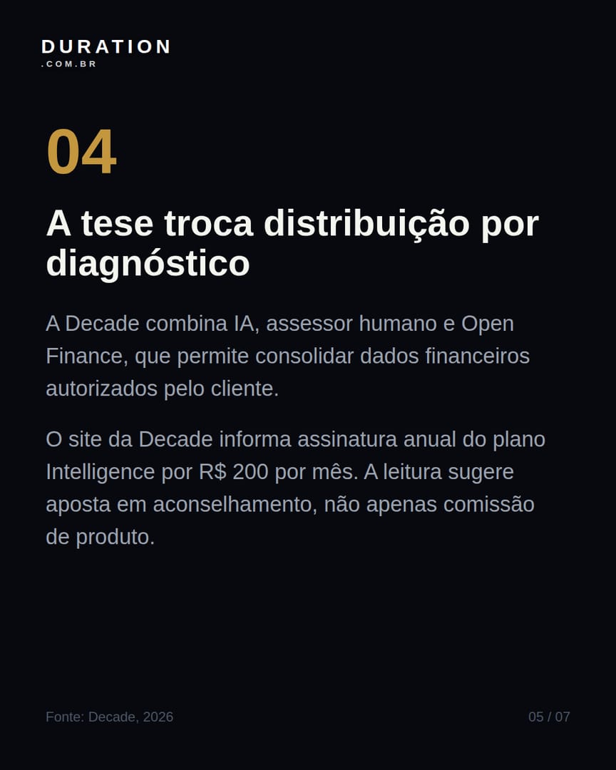 Slide 5 de 7: A tese troca distribuição por diagnóstico