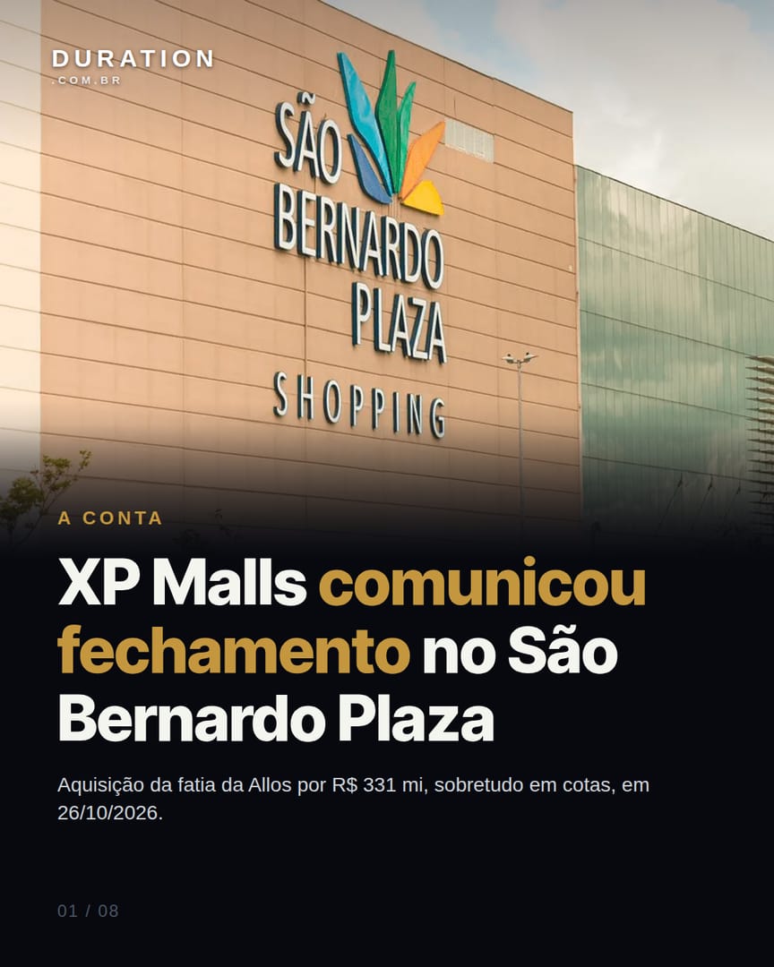 Slide 1 de 8: XP Malls comunicou fechamento no São Bernardo Plaza