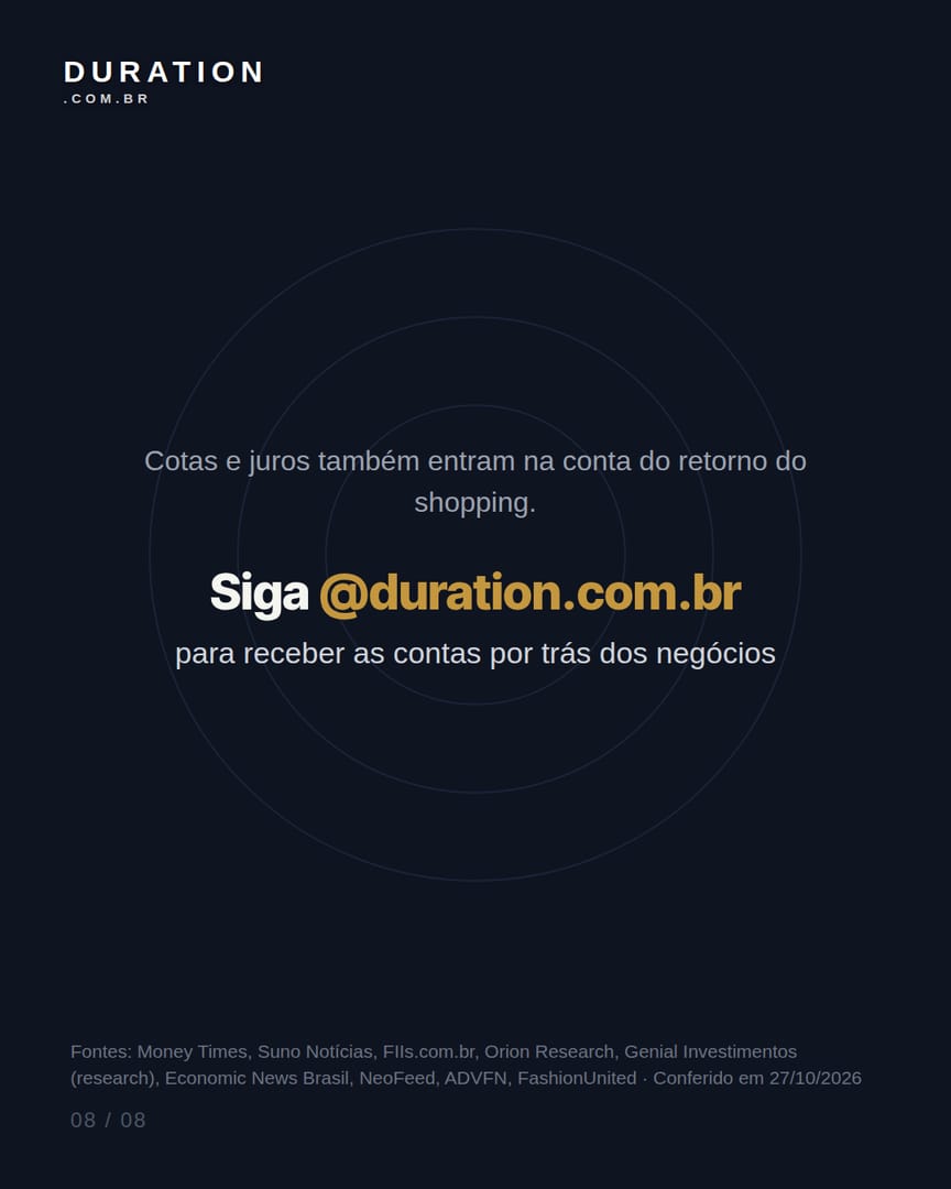 Slide 8 de 8: Cotas e juros também entram na conta do retorno do shopping.