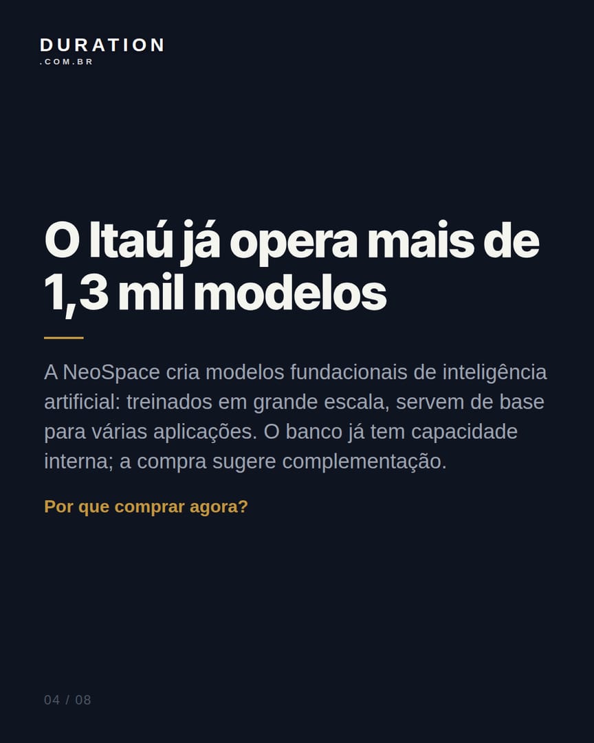 Slide 4 de 8: O Itaú já opera mais de 1,3 mil modelos