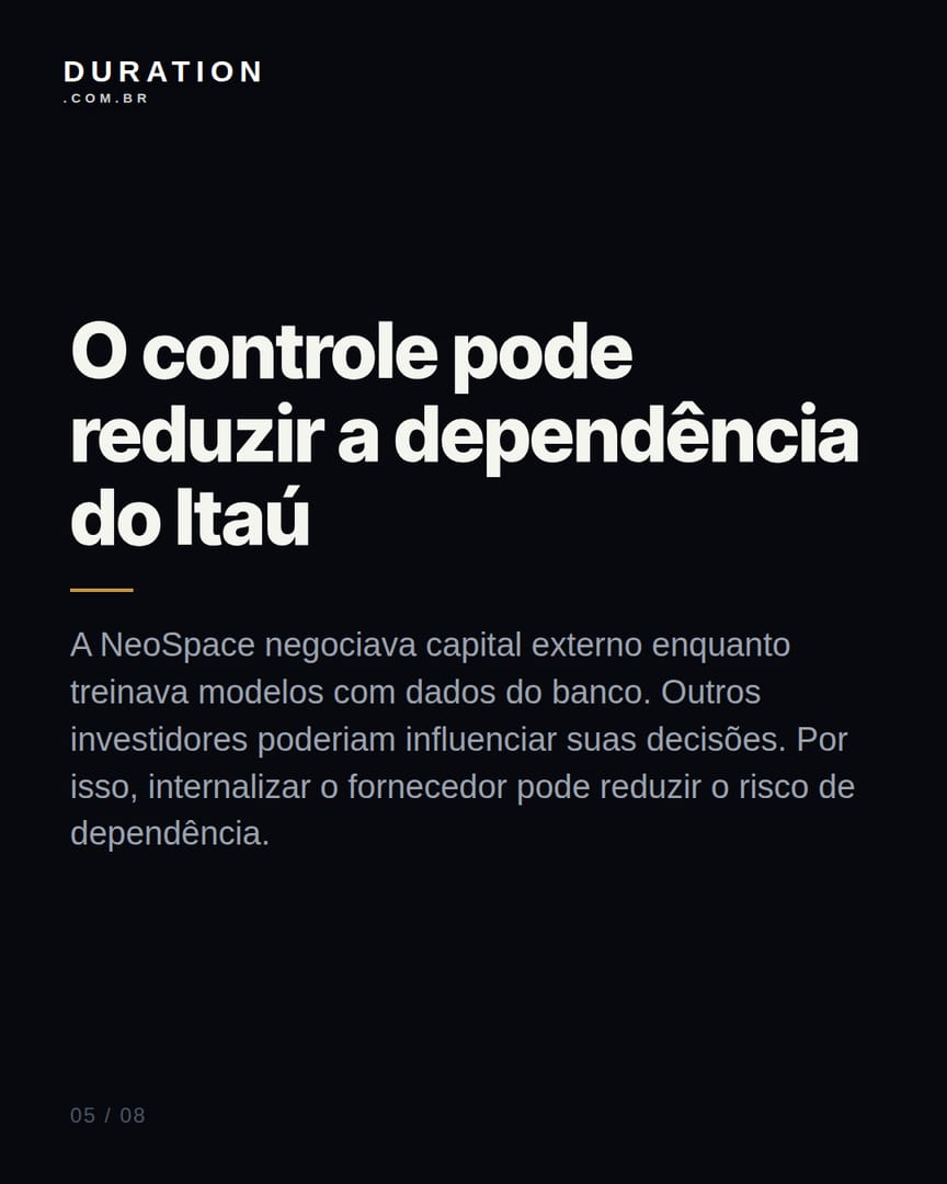 Slide 5 de 8: O controle pode reduzir a dependência do Itaú