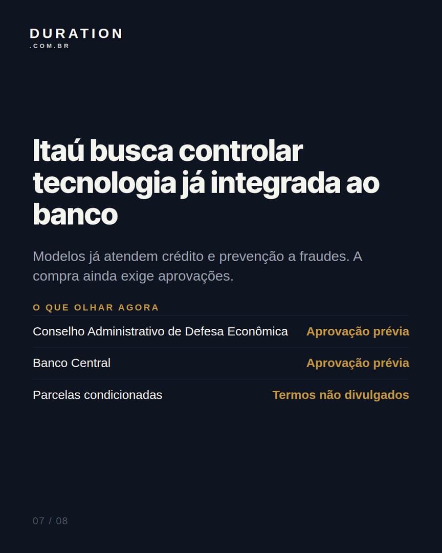 Slide 7 de 8: Itaú busca controlar tecnologia já integrada ao banco