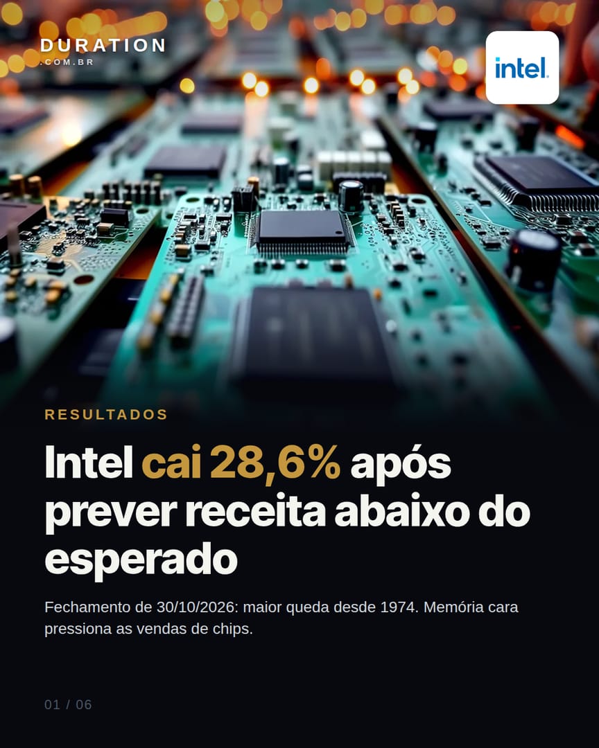 Slide 1 de 6: Intel cai 28,6% após prever receita abaixo do esperado