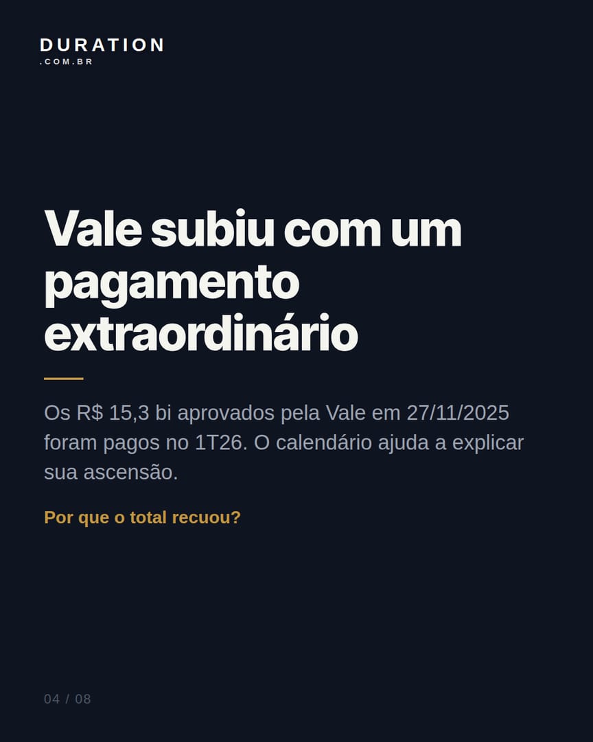 Slide 4 de 8: Vale subiu com um pagamento extraordinário