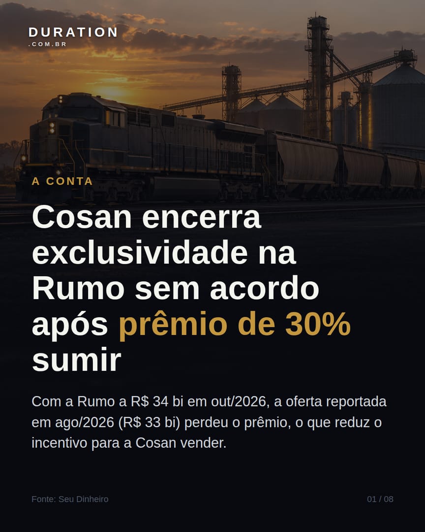 Slide 1 de 8: Cosan encerra exclusividade na Rumo sem acordo após prêmio de 30% sumir