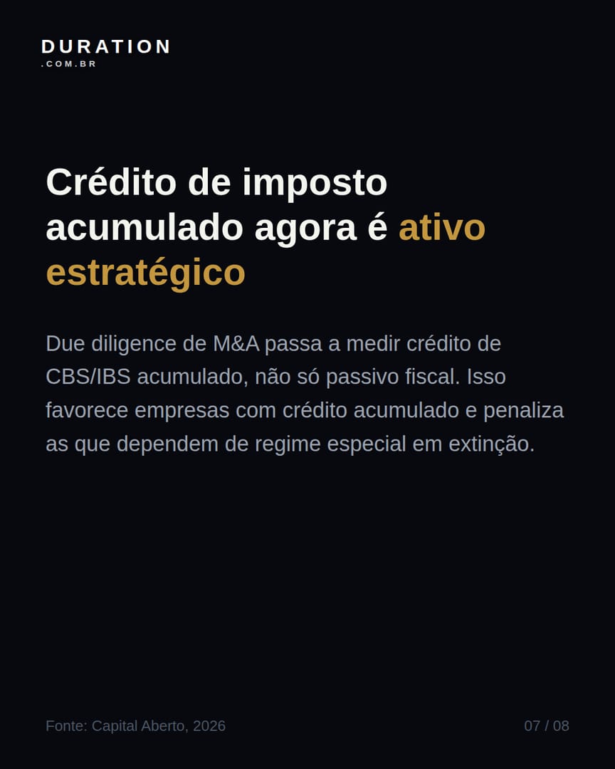 Slide 7 de 8: Crédito de imposto acumulado agora é ativo estratégico