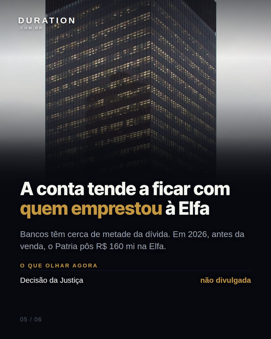 Slide 5 de 6: A conta tende a ficar com quem emprestou à Elfa