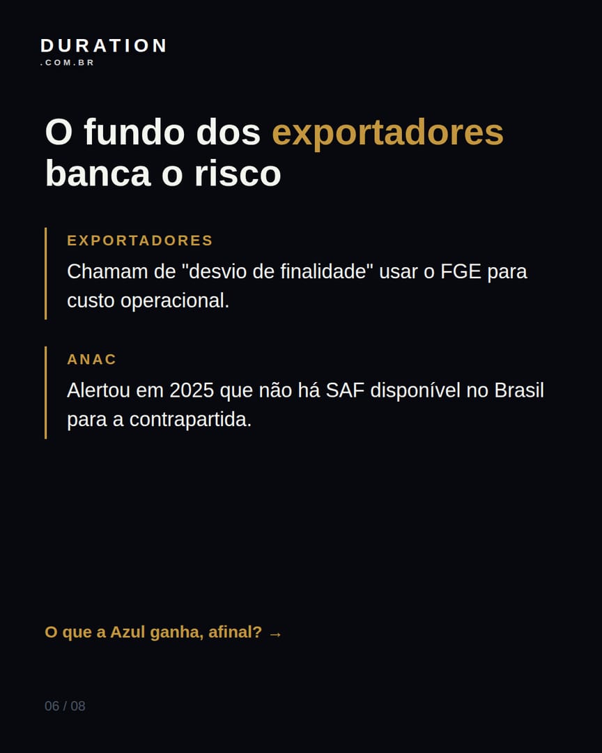 Slide 6 de 8: O fundo dos exportadores banca o risco