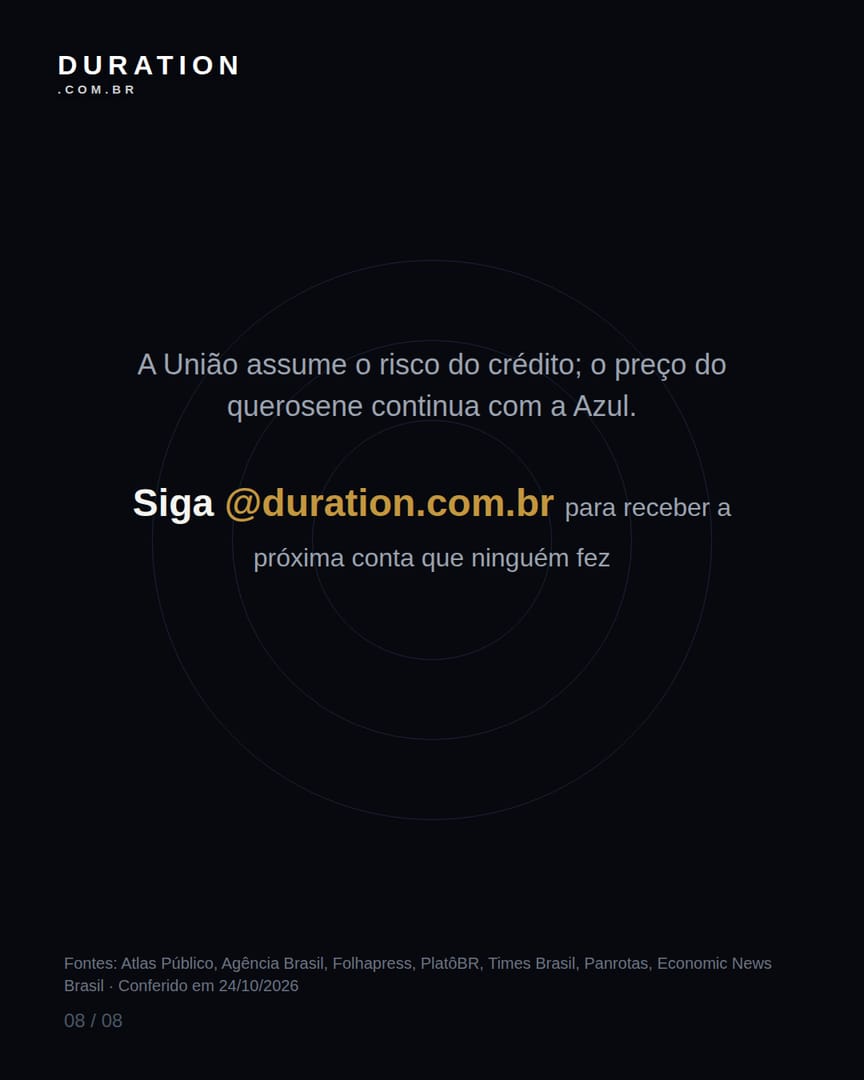 Slide 8 de 8: A União assume o risco do crédito; o preço do querosene continua com a Azul.