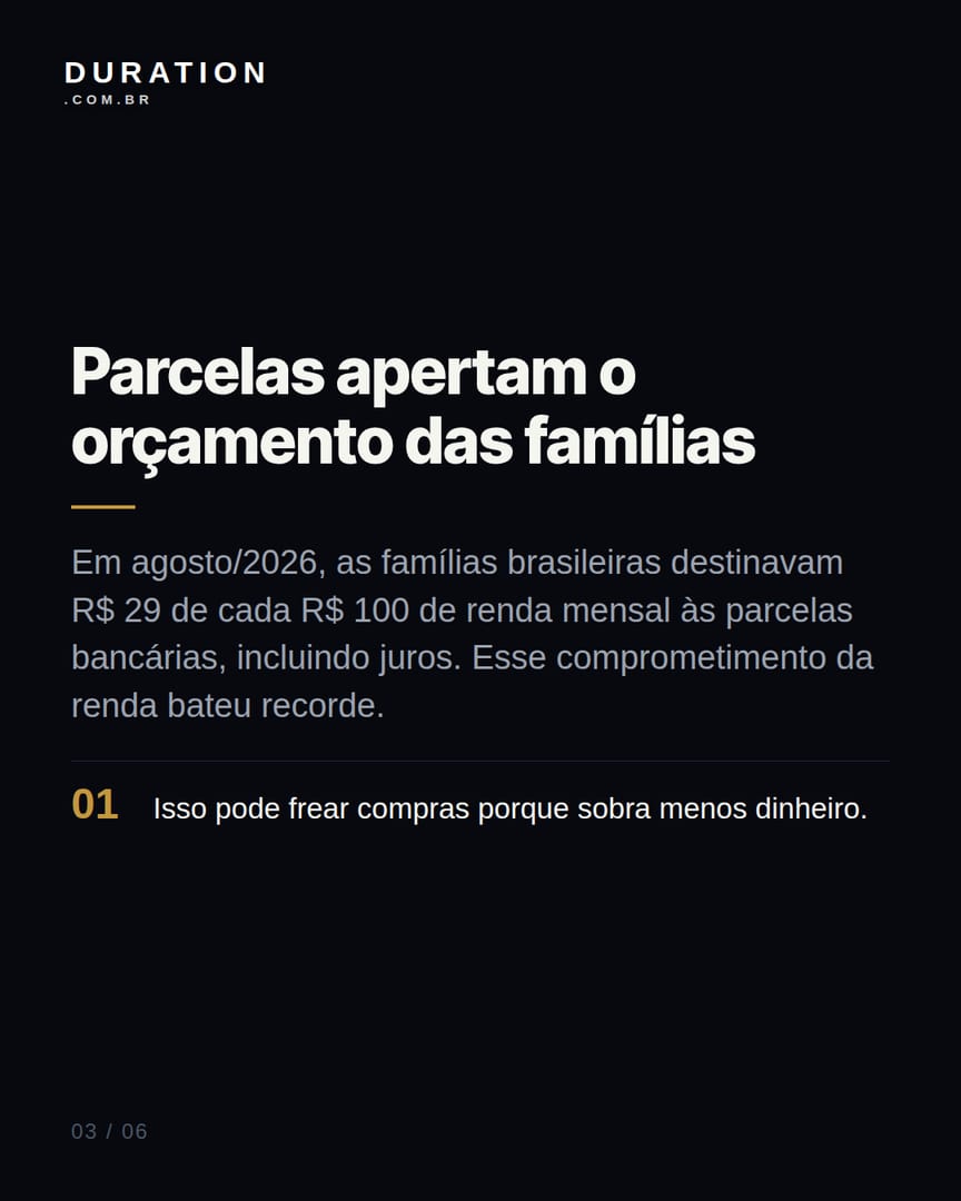 Slide 3 de 6: Parcelas apertam o orçamento das famílias