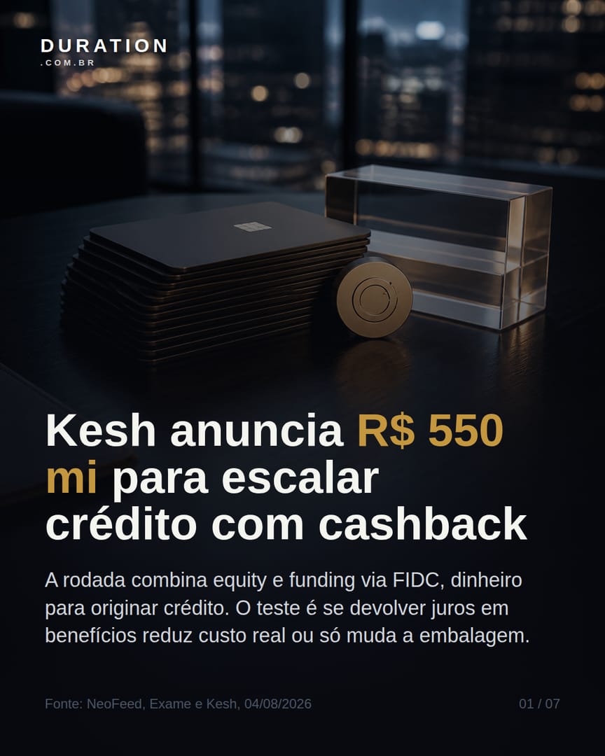 Slide 1 de 7: Kesh anuncia R$ 550 mi para escalar crédito com cashback
