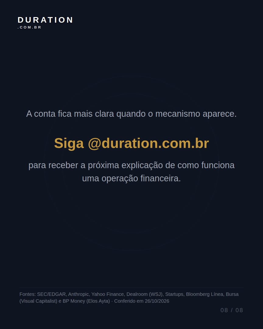Slide 8 de 8: A conta fica mais clara quando o mecanismo aparece.
