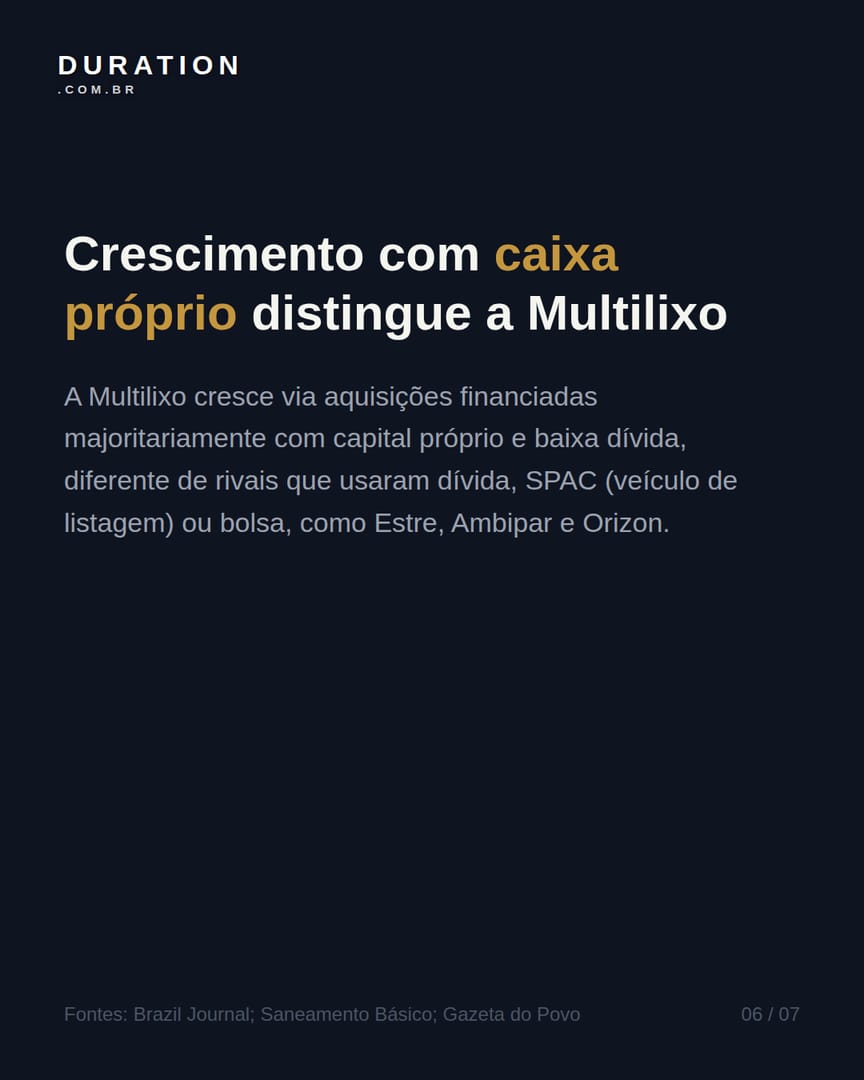 Slide 6 de 7: Crescimento com caixa próprio distingue a Multilixo