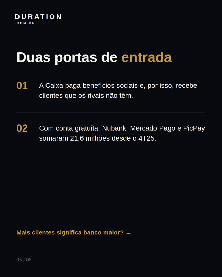 Slide 5 de 8: Duas portas de entrada
