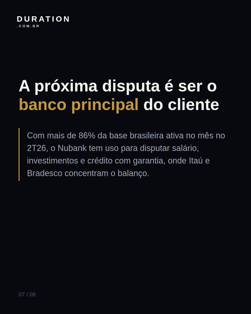 Slide 7 de 8: A próxima disputa é ser o banco principal do cliente