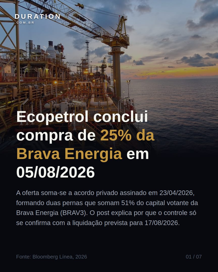 Slide 1 de 7: Ecopetrol conclui compra de 25% da Brava Energia em 05/08/2026