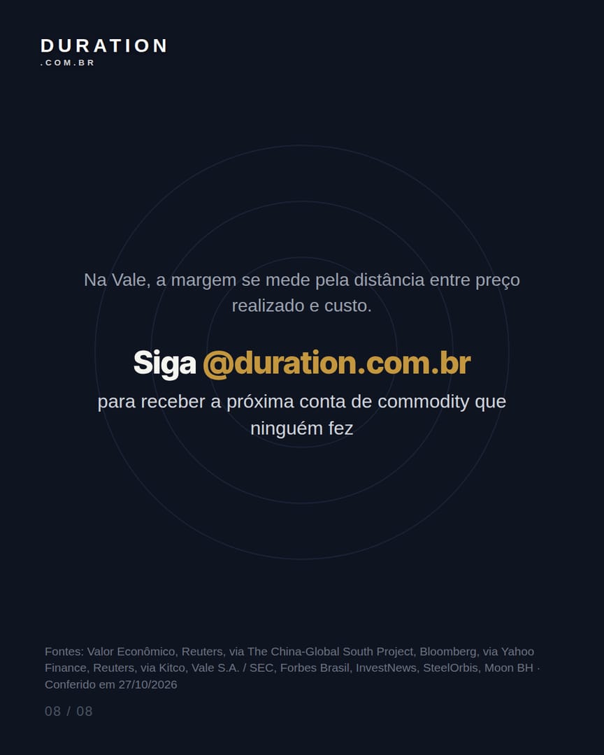 Slide 8 de 8: Na Vale, a margem se mede pela distância entre preço realizado e custo.