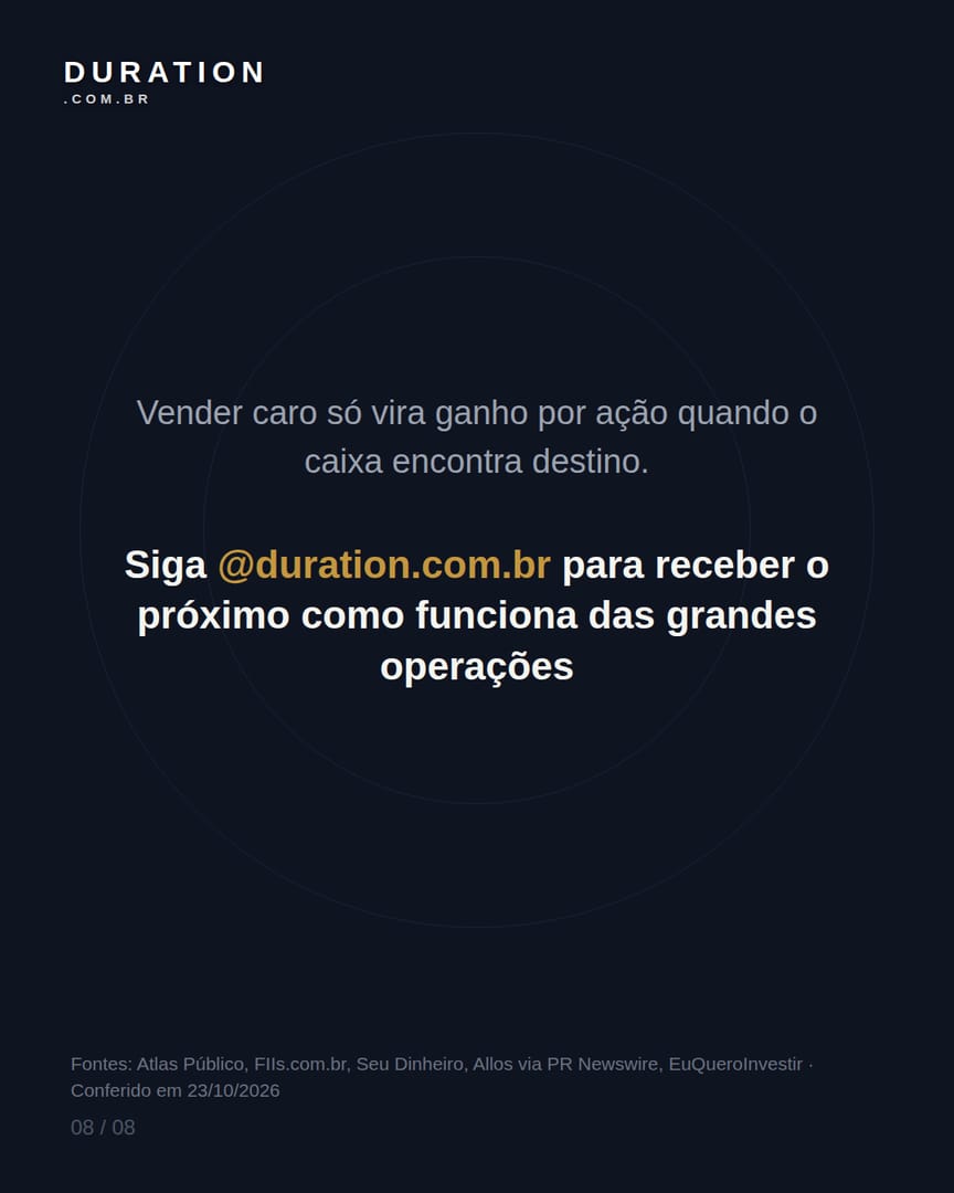 Slide 8 de 8: Vender caro só vira ganho por ação quando o caixa encontra destino.