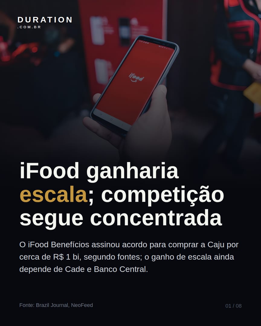 Slide 1 de 8: iFood ganharia escala; competição segue concentrada