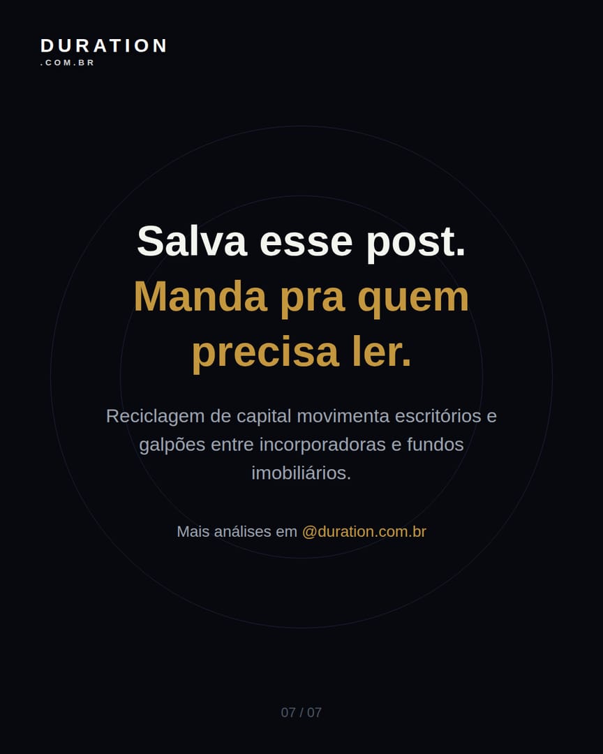 Slide 7 de 7: Reciclagem de capital movimenta escritórios e galpões entre incorporadoras e fundos imobiliários.