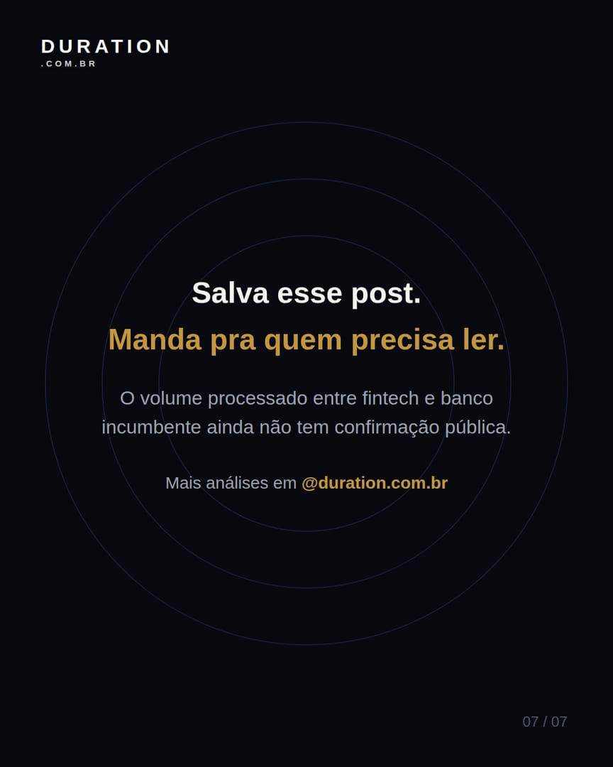 Slide 7 de 7: O volume processado entre fintech e banco incumbente ainda não tem confirmação pública.
