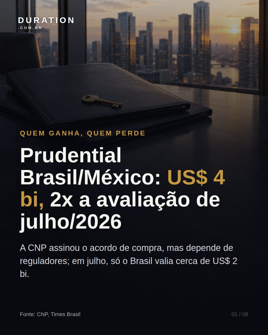 Slide 1 de 8: Prudential Brasil/México: US$ 4 bi, 2x a avaliação de julho/2026